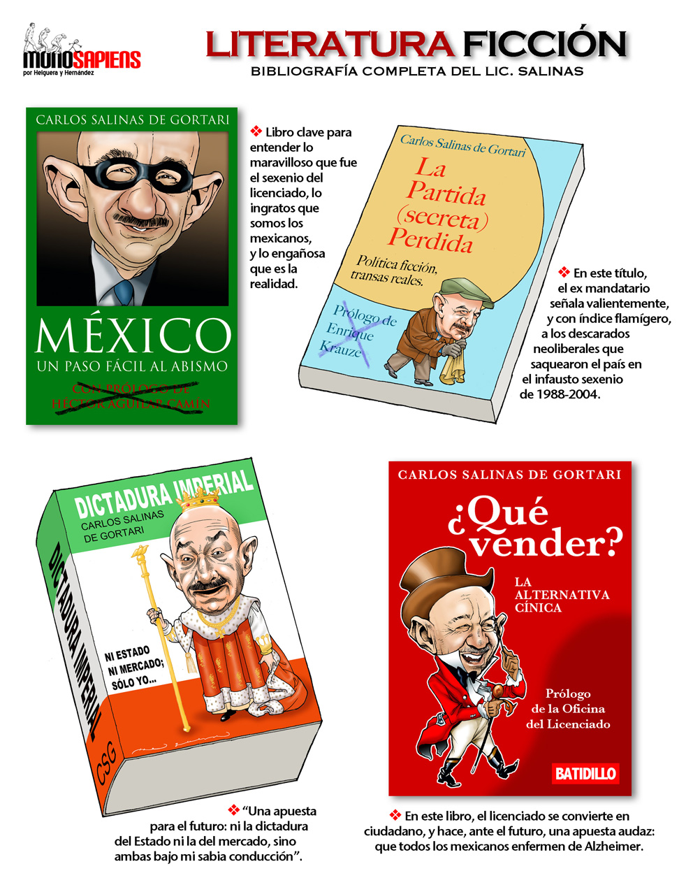 Literatura ficicón